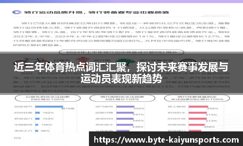 近三年体育热点词汇汇聚，探讨未来赛事发展与运动员表现新趋势